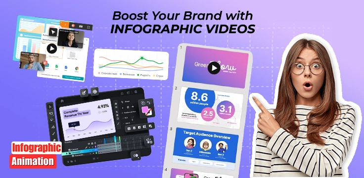 Boost Your Brand with Engaging Infographic Videos Infographic videos enhance brand visibility, audience engagement, and data presentation visually.