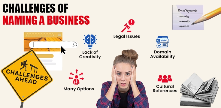 Best Brand Naming Agency to Solve Business Naming Challenges Top agency helps overcome naming challenges like creativity, legal issues, and domain search