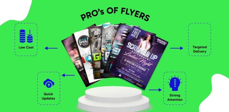 Flyer Advertising Tips for Tier 2 and Tier 3 City Marketing Cost-effective flyer advertising ideas to target customers in Tier 2 and Tier 3 cities effectively