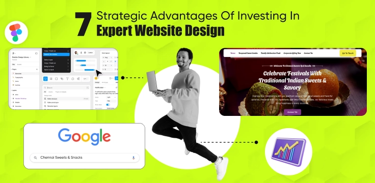 Top Benefits of Choosing Professional Website Design Top advantages of choosing a professional website design for better branding and user experience