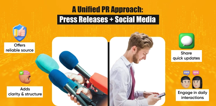 Guide on using social media platforms to enhance press release reach and improve overall PR strategy.