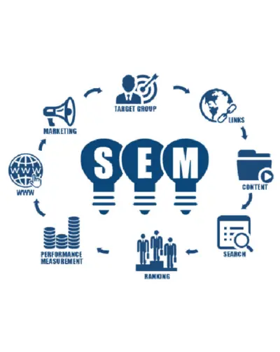 Best Investing Corporate Video Production Services Agency in Erode Best Investing Corporate Video Production Services Agency in Erode