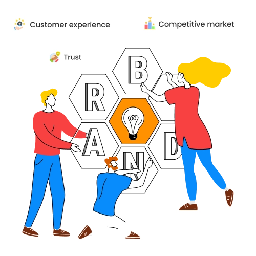Different types of branding services in Chennai strengthening business identity accelerating growth