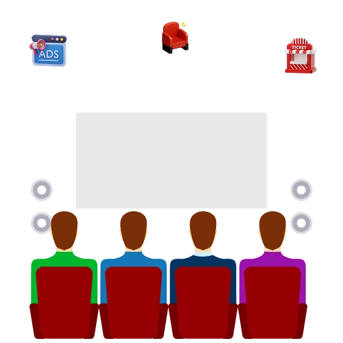 Explore different theatre advertising types and cinema ad formats for strong brand impact in Chennai