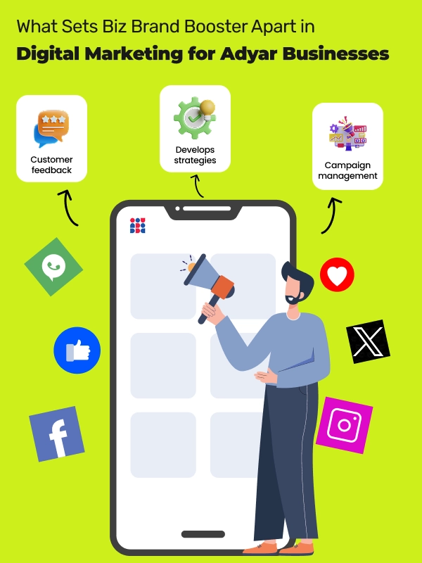 Discover why BBB is trusted for digital marketing services in Adyar to grow businesses