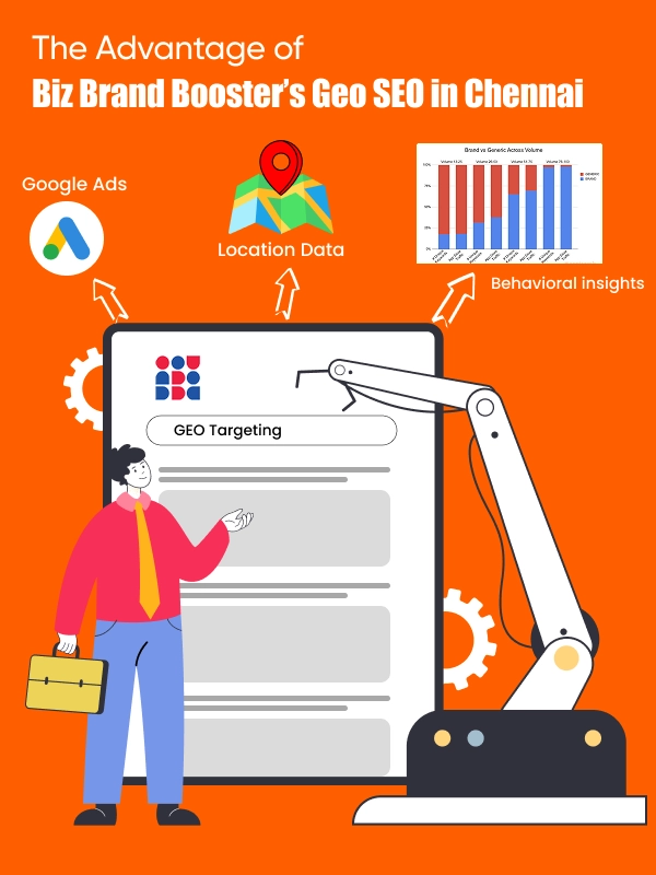 Advantage Of GEO SEO Local  Services & Strategies In Chennai
