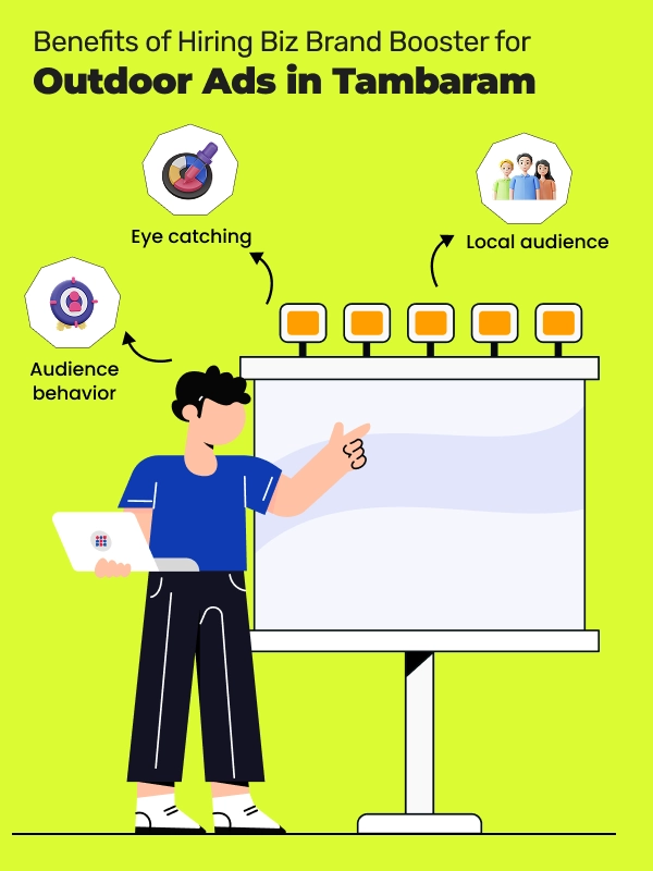 Reasons to select Biz Brand Booster for professional outdoor advertising services in Tambaram.