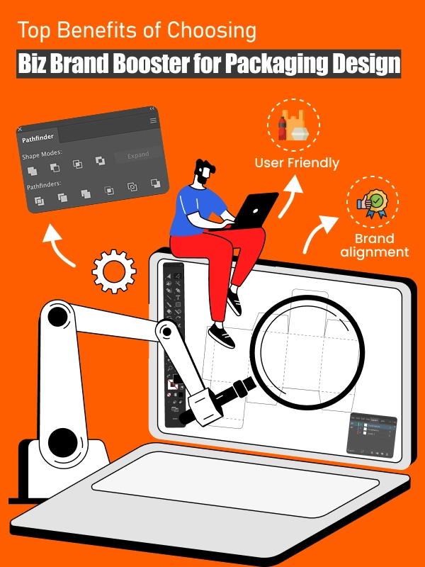 Reasons to choose Biz Brand Booster in Chennai for innovative and impactful product packaging designs