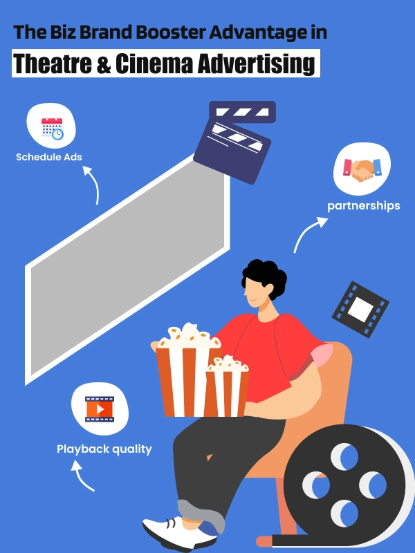 Discover why BBB theatre advertising in Chennai is the preferred choice for high-impact cinema campaigns