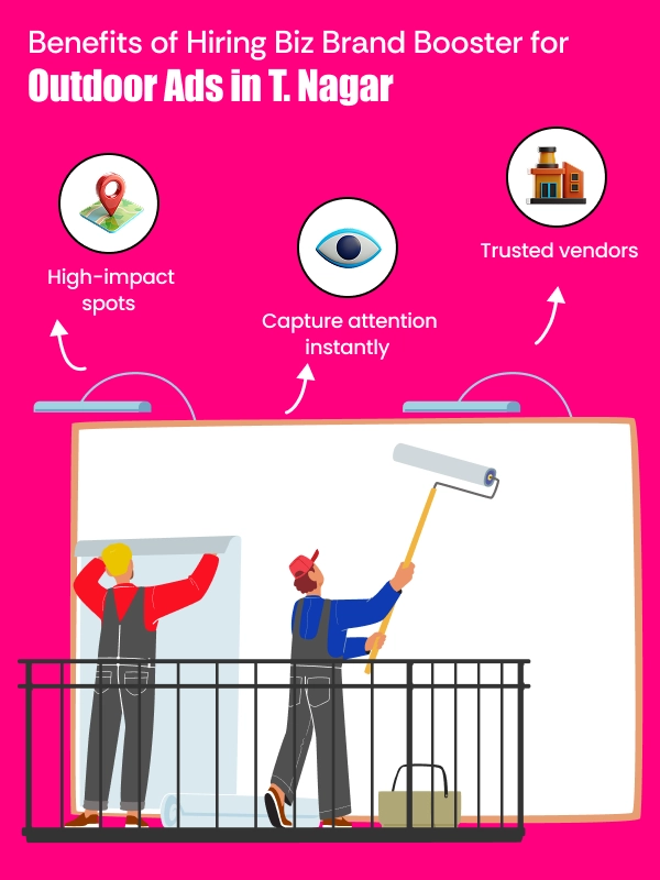 Reasons to choose expert outdoor advertising services in T. Nagar for impactful brand promotion