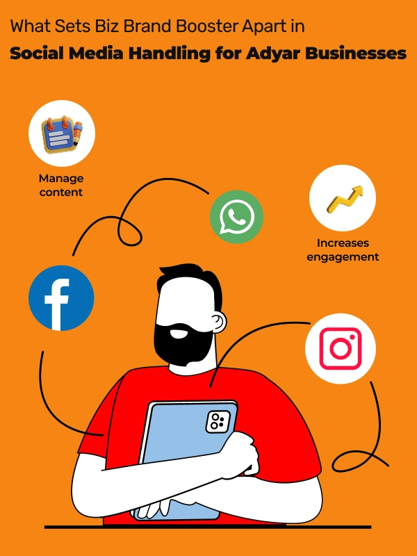 Discover why businesses prefer expert social media handling services in Adyar